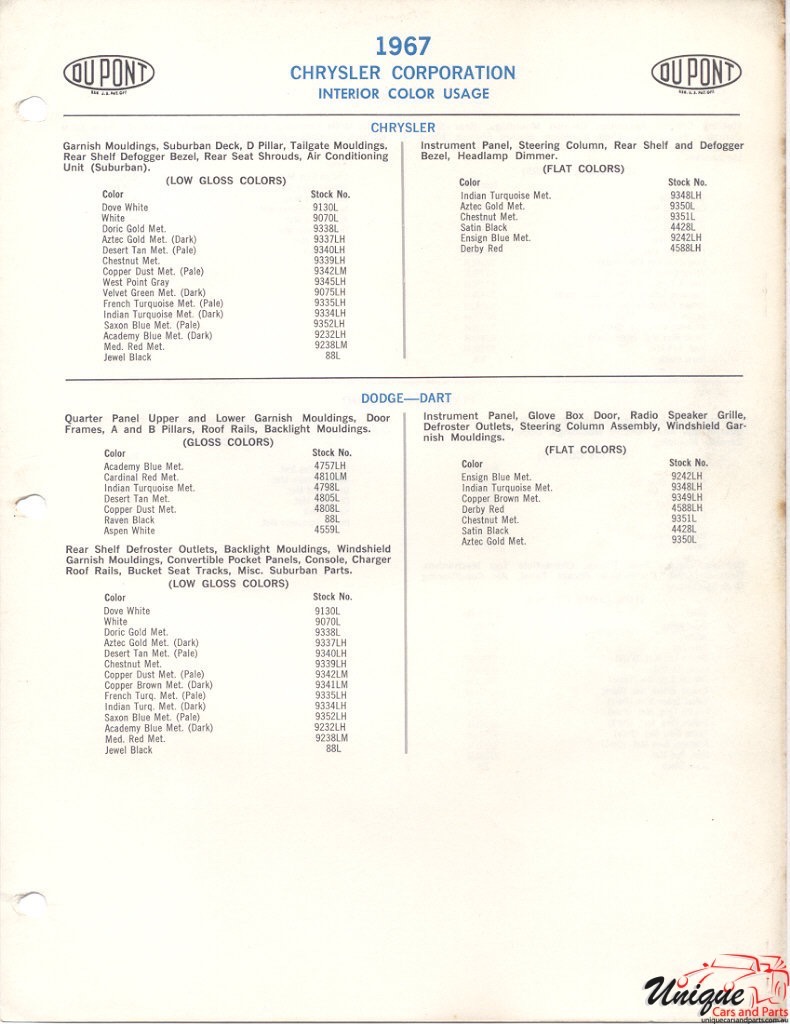 1967 Chrysler Paint Charts DuPont 6